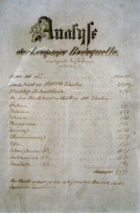 Wasseranalyse der Leoganger Badquelle, um 1870 © J. Lang
