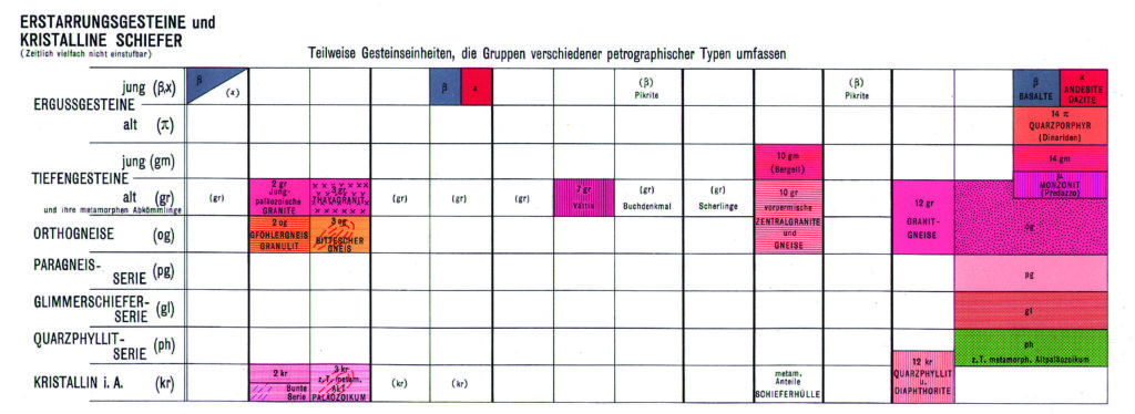 Erstarrungsgesteine und kristalline Schiefer